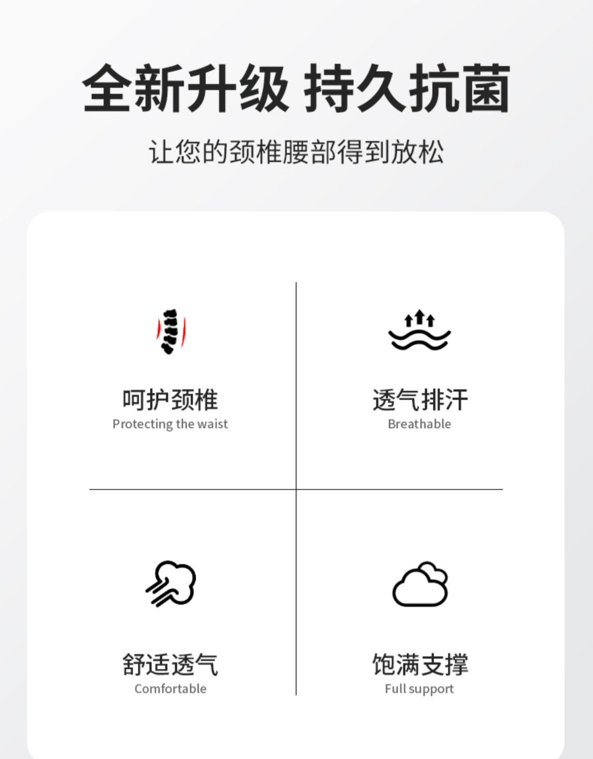 Byd Car Headrest and Neck Pillow, Specifically for Yuan Song Plus, Han Ev, Qin Plus, Tang Dmi, and Dolphin Sports Seats