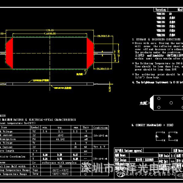 ����ֱ�� LED����ԴƬ LED���䱳��Դ ����LED����Դ �۸�ʵ��