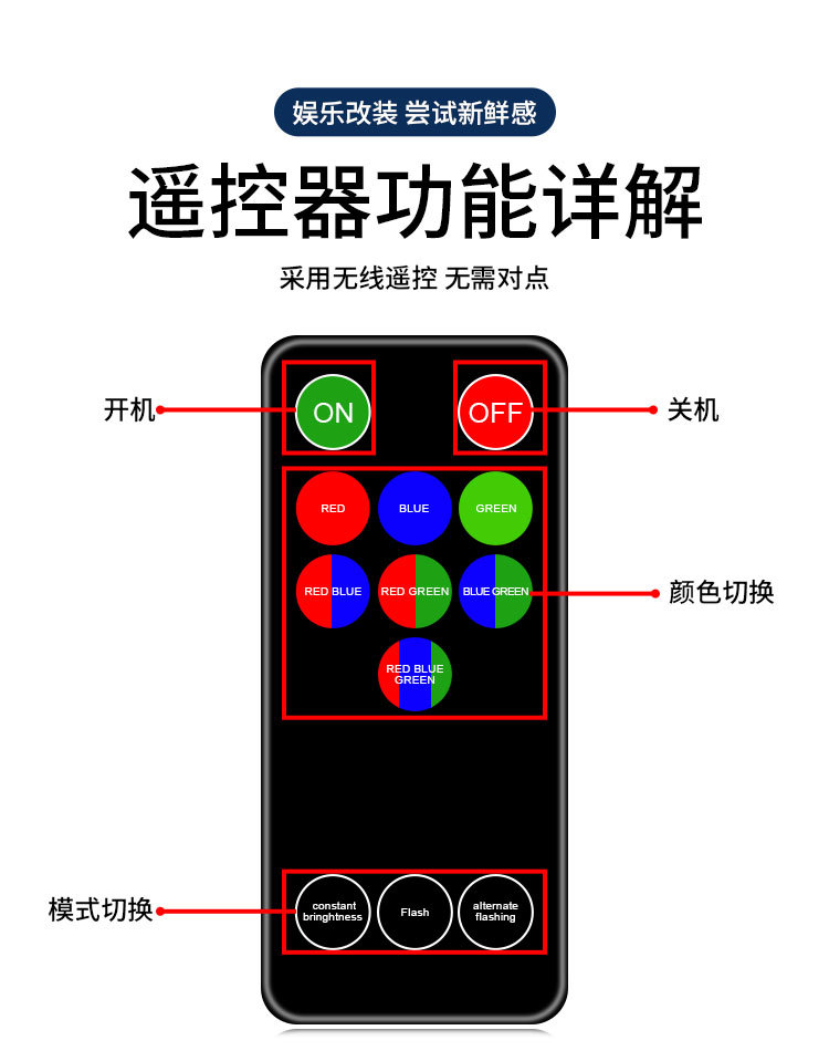 Vehicle-Mounted Remote Pilot Light, Car Laser Cannon, Solar Anti-Rear Collision, High-Speed Help, Anti-Fatigue Flash Warning Light