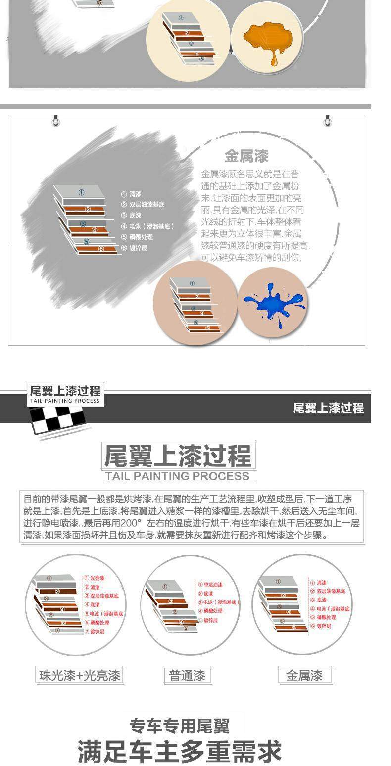 14-18 Models of Corolla Levin Roof Spoiler and Rear Wing, Corolla Levin Modified Fixed Wing for 15, 16, 17 Models