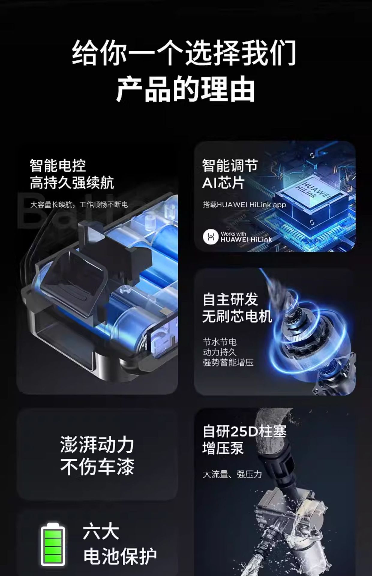 Wireless Car Washing Machine, Household High-Pressure Water Gun Cleaning Artifact, Car Charging, High-Power Lithium Battery, Powerful Wholesale