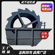 ɰ���Ƅ�ʽ݆��ϴɰ�C ɳ����ˮϴÓ���C �L��݆��ɳ��ϴ�O��