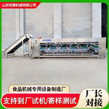 ����L�ܷ��x�C���ʸ��ٴ�С������ּ��C�ع��Ԅ��������x��ˮ��