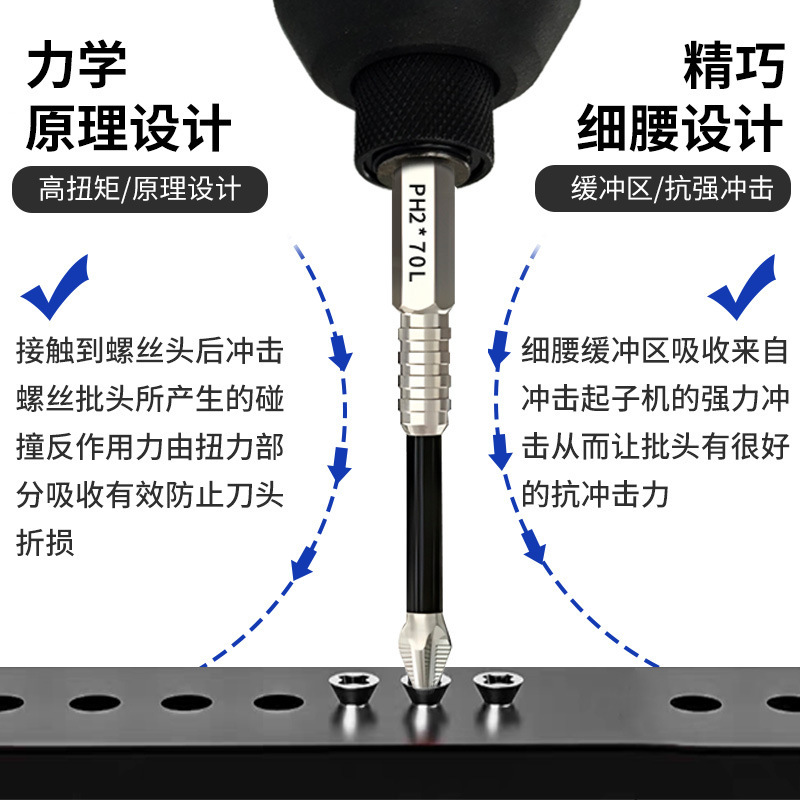 K10滑り止め耐衝撃ヘッドセット強磁性高硬度十字ドライバーヘッド高トルククロスボーダー人気モデル|undefined