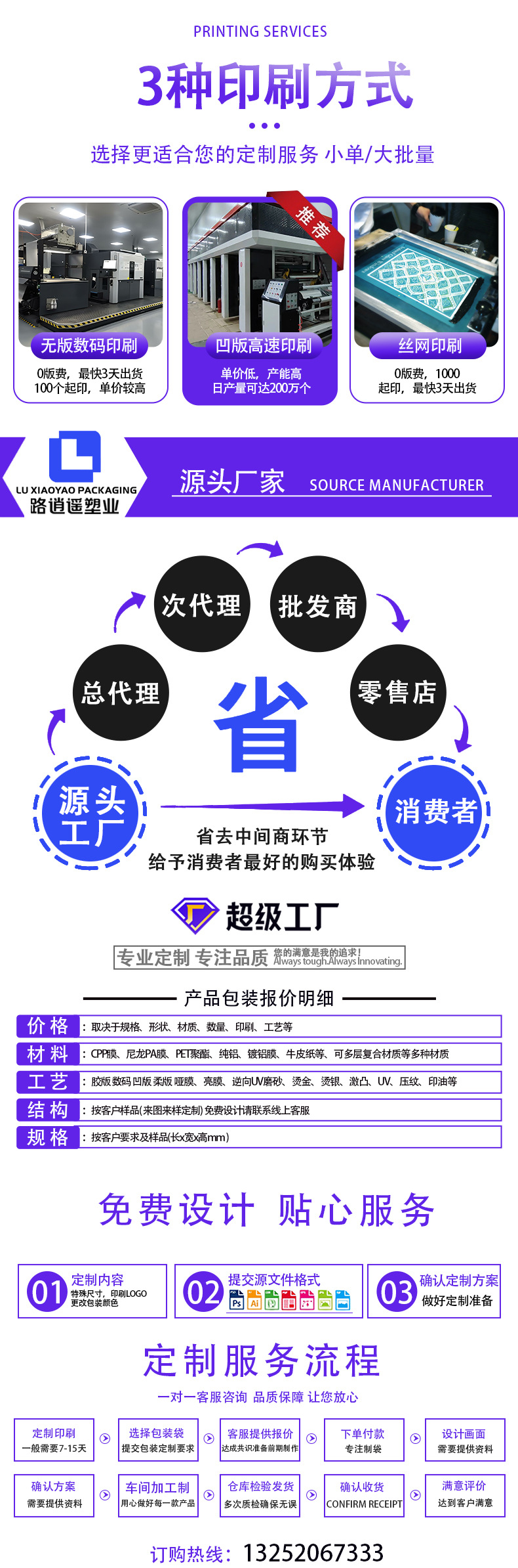 定制通用-详情页_09.jpg