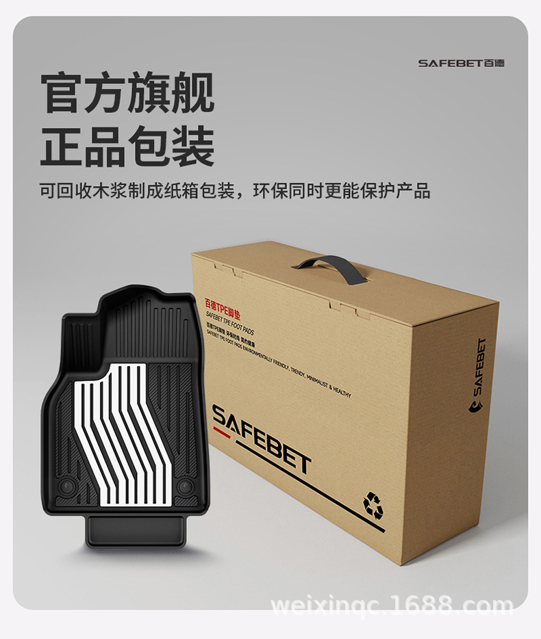 Suitable for the New Version of Tesla Model Y/Yl/3, Special Colorful Tpe Car Floor Mats and Trunk Mats