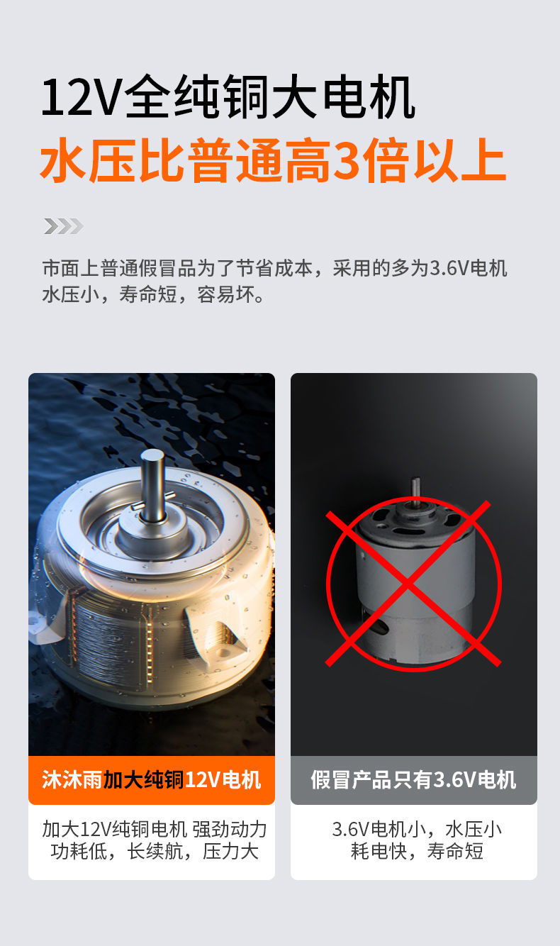 Outdoor bathing wonder for dormitories: Electric self-priming water pump for bathing, simple and portable dormitory shower head undefined