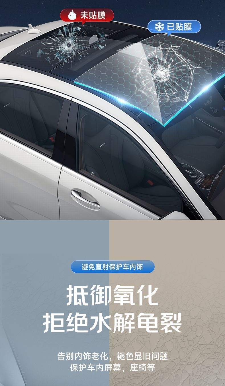 Luo Dun Skylight Film Ice Armor Tpu Panoramic Sunroof Roof Heat Insulation Film Sun Protection Explosion-Proof Car Sunshade Glass Film