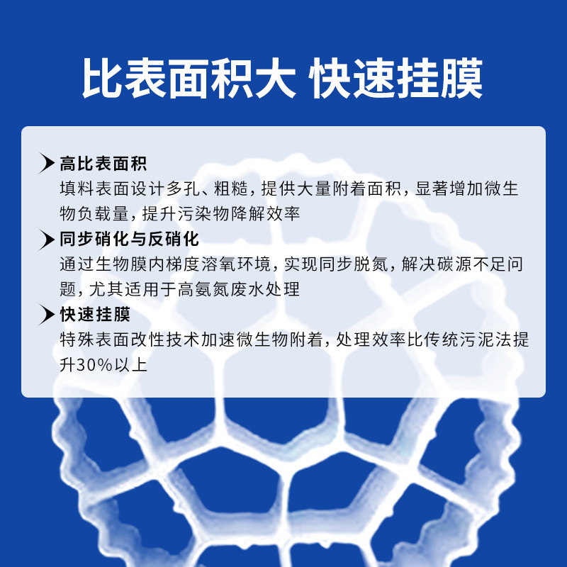 MBBR充填材流動床生物懸濁充填材流動床充填材K1K3K5濾材養殖排水処理|undefined