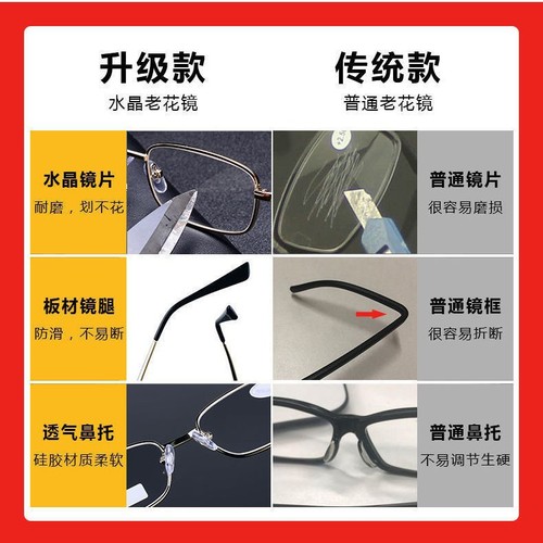 New crystal reading glasses for middle-aged and elderly men, folding reading glasses, high-definition anti-scratch natural glass reading glasses