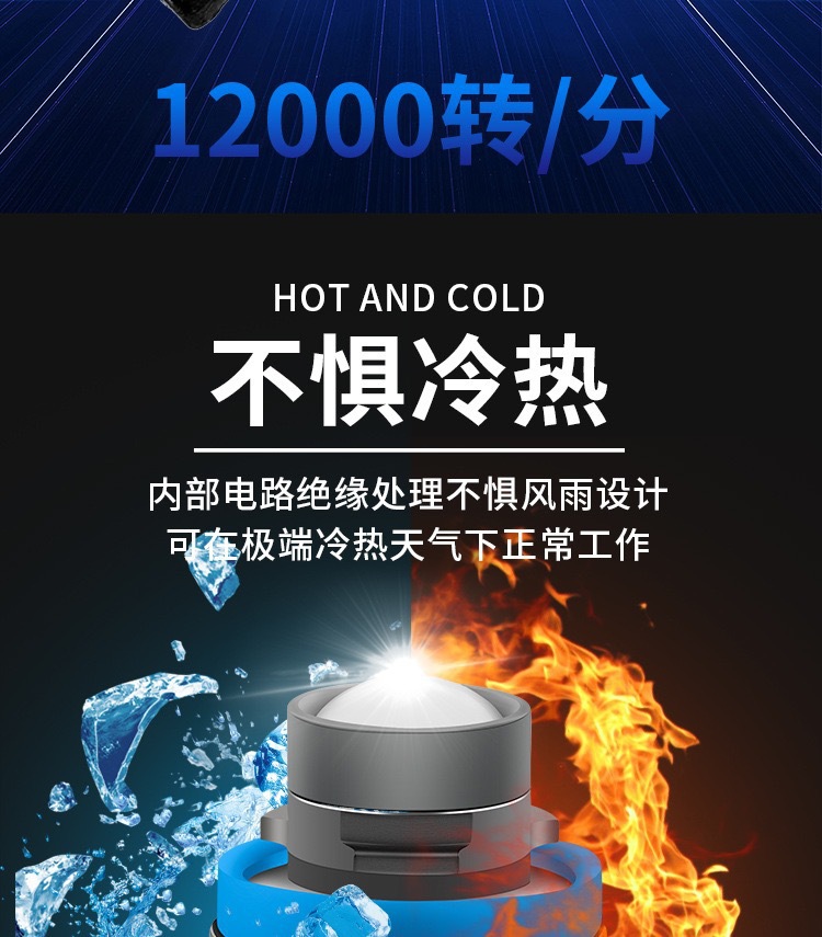 Factory Cross-Border Specializes in Automotive Led Lens Two-Color Fog Lamp H7 9005 9006 H11 Integrated Non-Destructive Installation