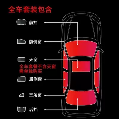 Privacy Film, Full Car Film — Automotive Film