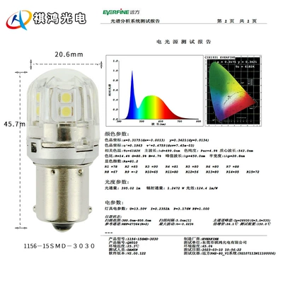 Suitable for Reversing Light – Dönmə işıqları