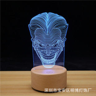 ���Qֱ�N������L3DСҹ��ܿ�&middot;���R����߅�|���߲��{�����̨��