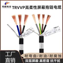 אaTRVVP˸늾| о 0.3mm²ܛ늾Ԅӻ