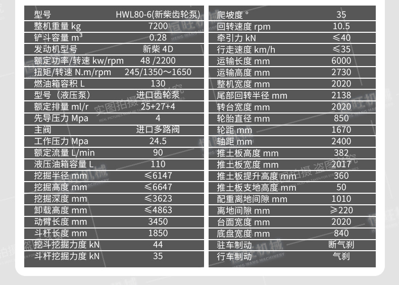 80轮式挖掘机详情790_05