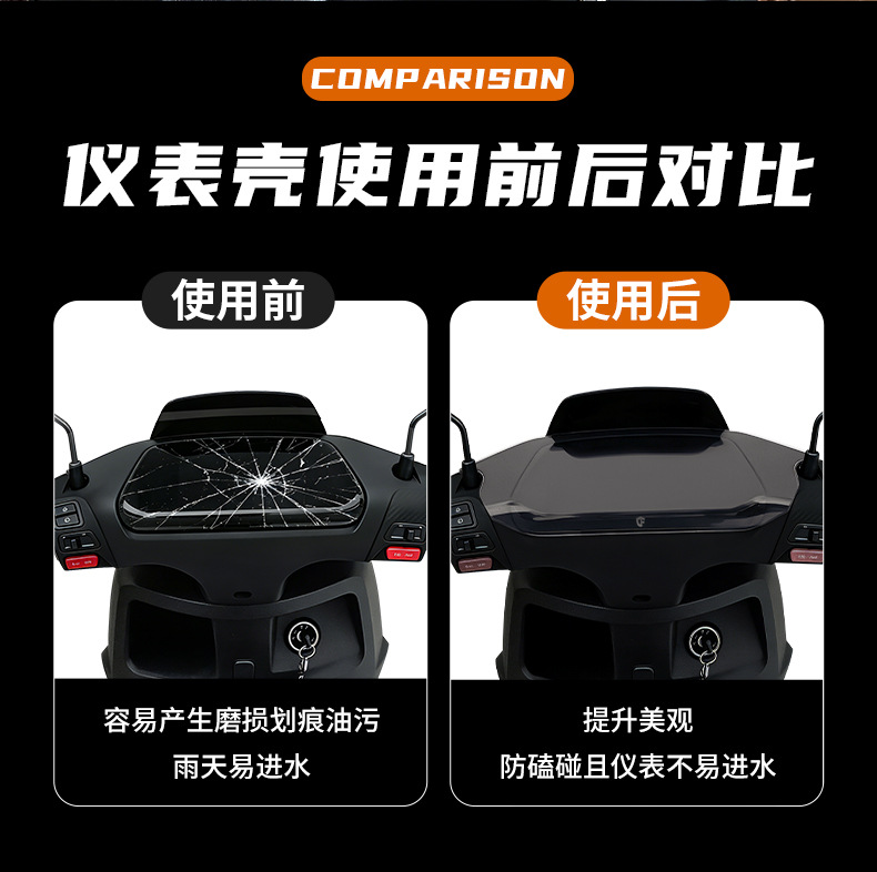 Suitable for 25 Models of Aima Hunter/Hunter 85F520 Waterproof Instrument Case Hunter Fb56 Screen Cover Hd