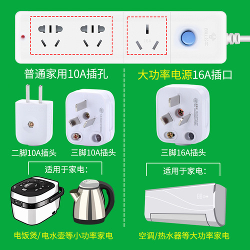 Supply of two-pole rotary plug 10a16A industrial power wiring plug plug two-pin wiring plug accessories