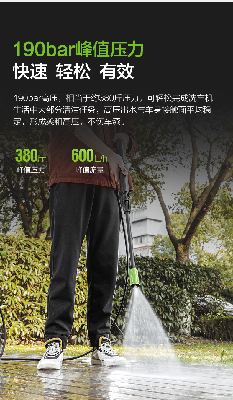 Greenfield Car Washing Machine 2500W Sensor High-Power Household Car Washing Machine High-Pressure Cleaning Machine Guard-D7Idn