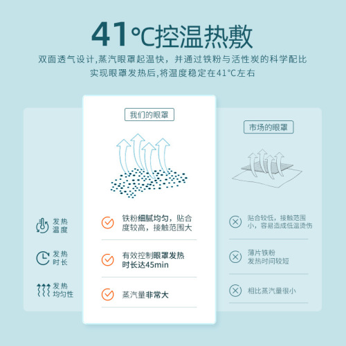 Lisuli Instant Steam Hot Compress Eye Mask, unscented, relieves eye fatigue, fades dark circles, eye care, unisex