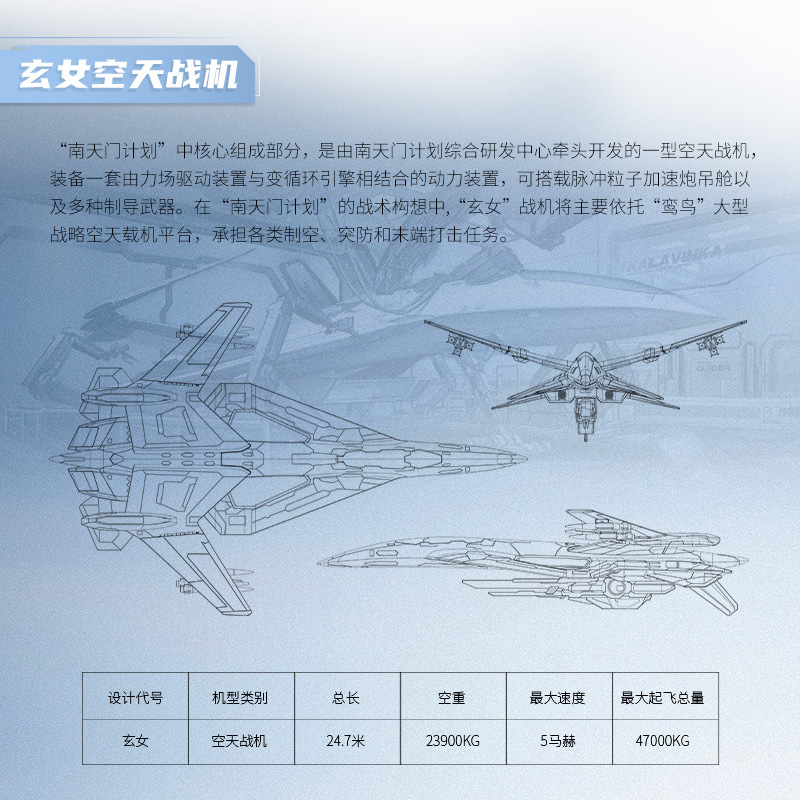 Auténtico autorizado 1: 72 modelo de simulación de aeronaves de combate aeroespacial de aleación de aeronaves de Año Nuevo militar grande