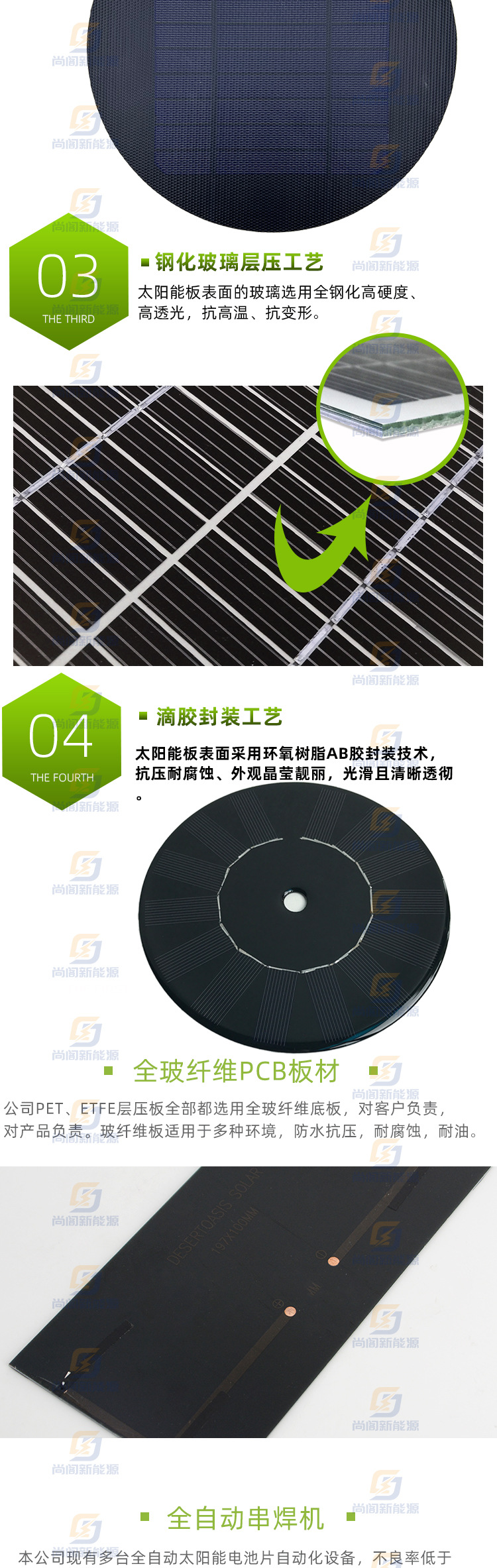 太阳能板详情_02.jpg