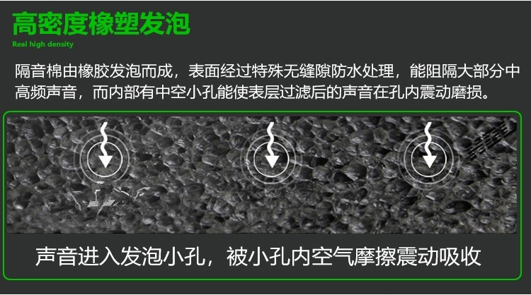 Customized low-frequency car high-density soundproofing cotton, shock-absorbing board, three-in-one soundproofing material, universal chassis noise reduction