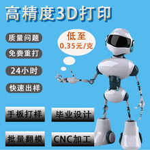 3d��ӡ�����ְ�ģ�ͼӹ����k�������I���I�OӋ���ܔ[��CNC��ģ
