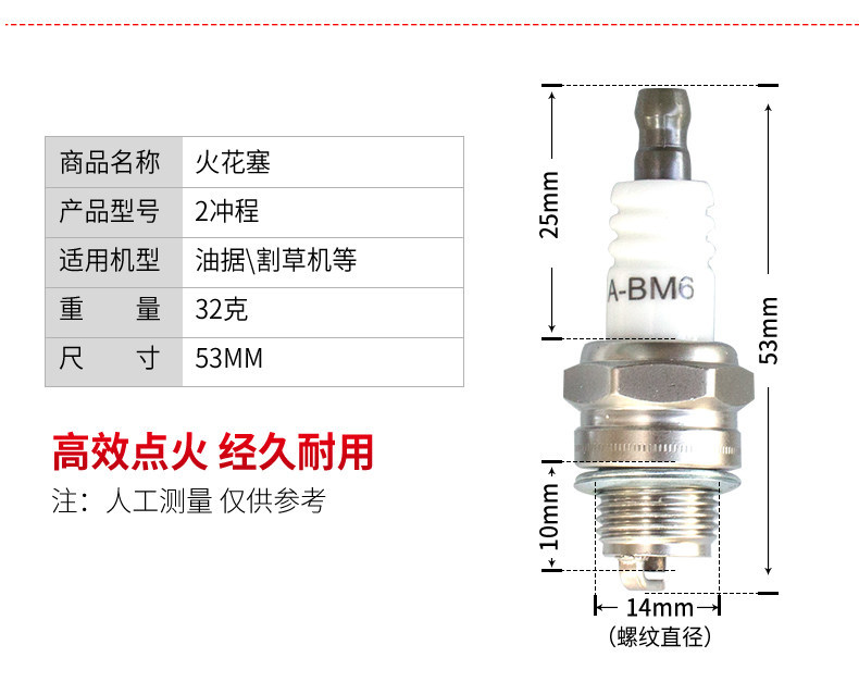 Universal spark plug accessories for lawn mowers, suitable for imported Honda lawn mowers, four-stroke spark plugs, two-stroke gasoline saws, and hedge trimmers