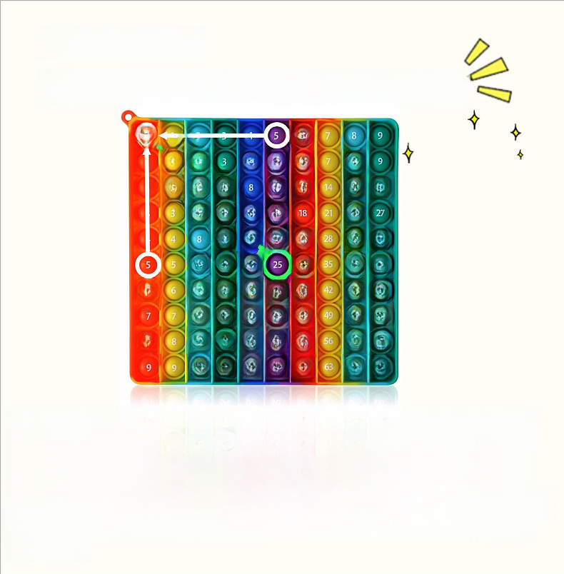 Rainbow Multiplication Toy