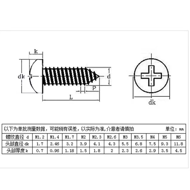 니켈 도금 십자 둥근 머리 셀프 태핑 나사 PA 십자 홈 냄비 머리 나사 검정색 전자 작은 나사 M1M2M3M4