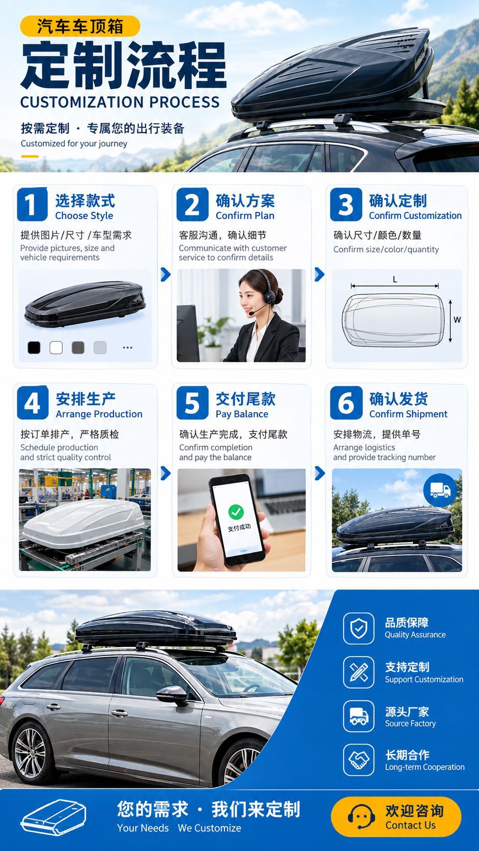 Universal Car Roof Box, Ultra-Thin Large-Capacity Luggage Box for Cars, Sedans, Suvs, and Off-Road Vehicles
