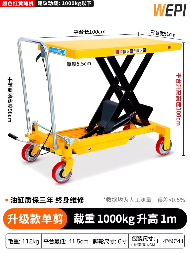 1m 증가 1 톤 [표 1016*500]