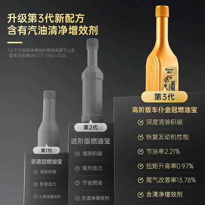 Carbon Deposits Pea Fuel Additive – Motor gasoline additive