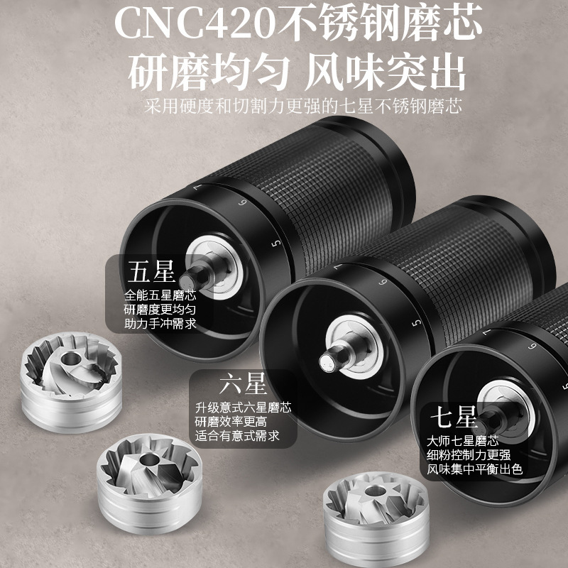手摇磨豆机外调咖啡磨豆机便携式咖啡磨豆机手动研磨器|undefined