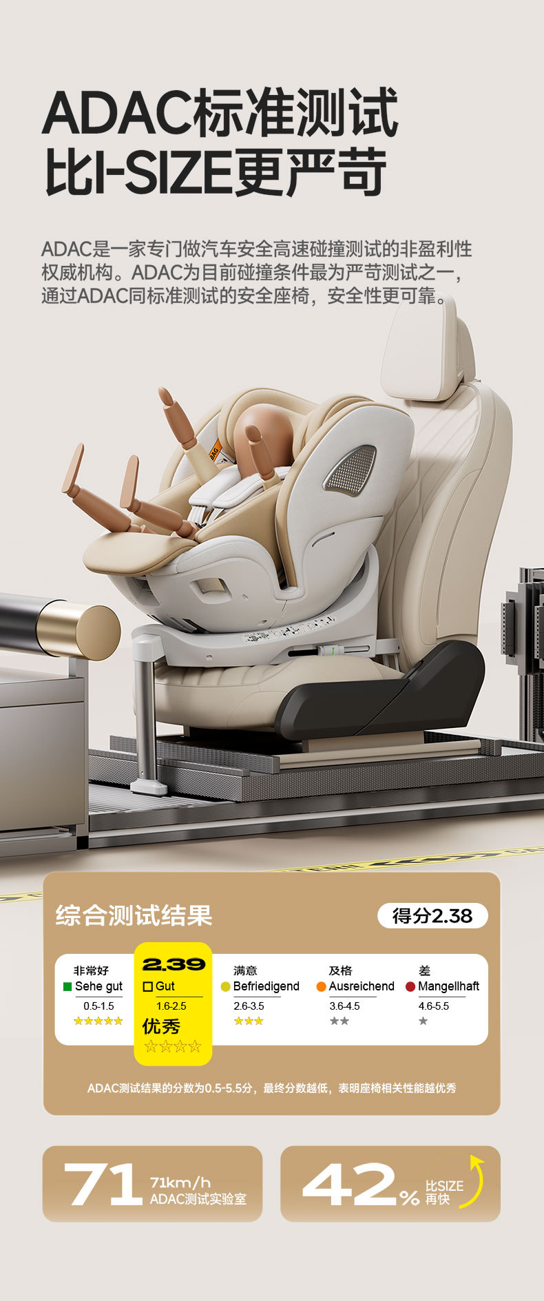 Child Safety Seat for Car Use, 360-Degree Rotating, Intelligent Ventilation and Heating, Steel Frame, Suitable for Infants and Babies, 0-12 Months