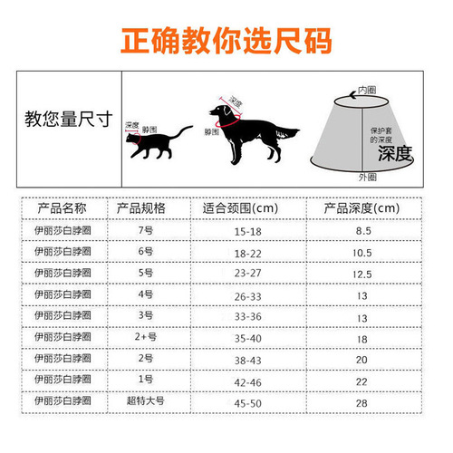 Pet Elizabeth Circle Protective Cover Cat and Dog Anti-licking Beauty Cover Anti-bite Cover Collar Anti-scratch Neck Cover
