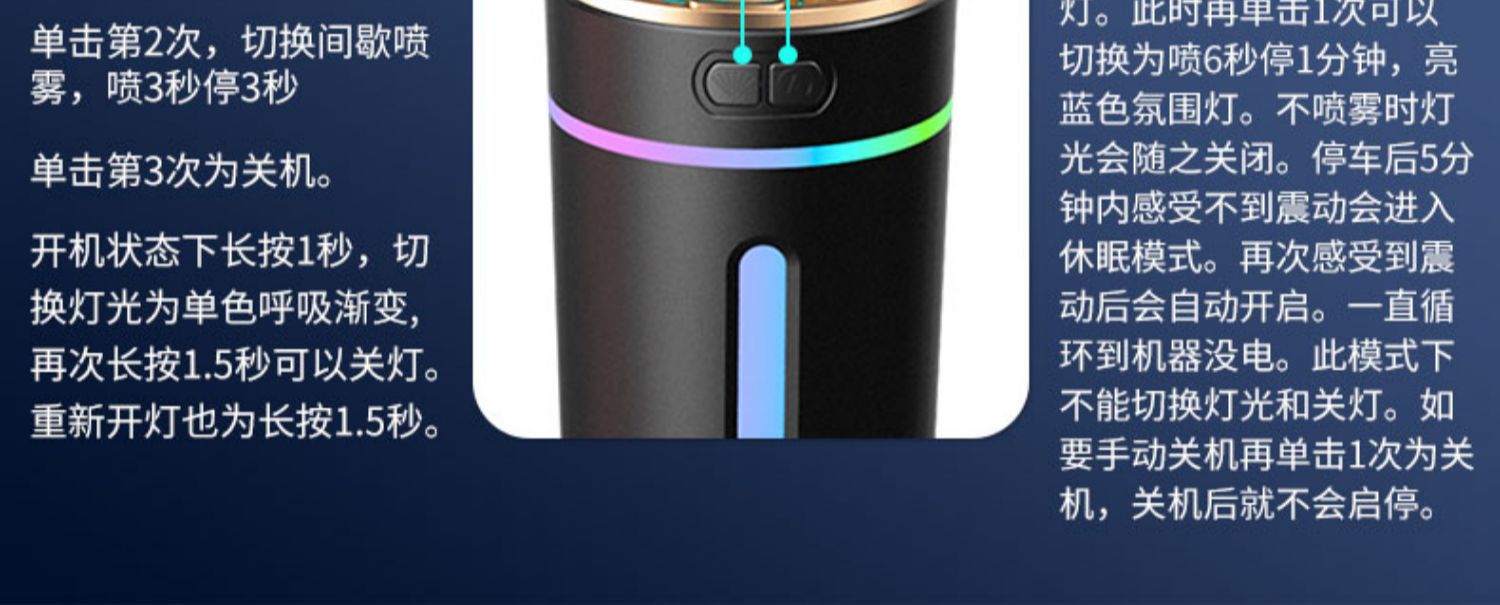 Smart Car Humidifier, Air Purifier, Aromatherapy Essential Oil, Car Odor Removal, Car Atmosphere Light, Perfume Wholesale