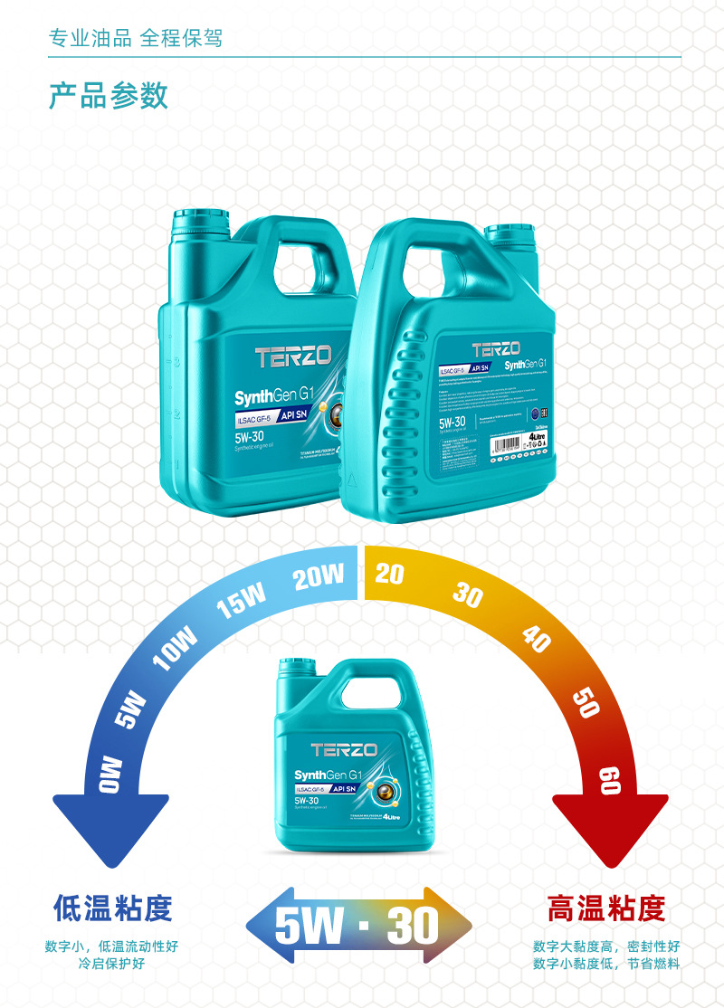 Taize G1 Hechuang 5W30 Engine Oil Fully Synthetic Genuine High-Efficiency Energy-Saving Automotive Engine Oil Sn Engine Oil Lubricant 1L