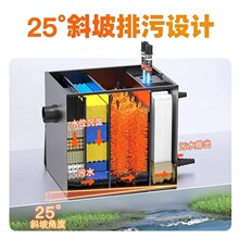 ����ͥԺ���P��~�؃�ˮ�^�V��ˮѭ�h����ˮϵ�y�Ԅ��B�~���^�V��