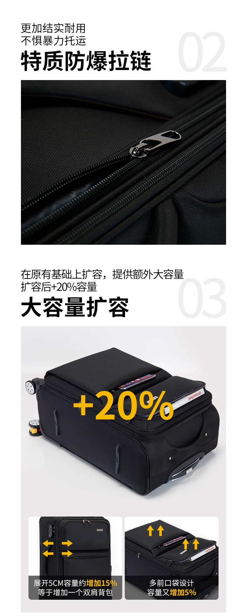 1752Oxford cloth luggage box-Fashion Package