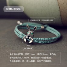 ��Ф�ñ�����Money����� �ֹ�ƽ���t�K������C���������l