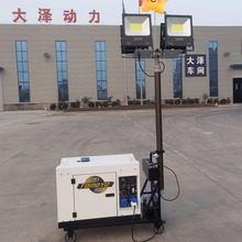 ��Ʉ���3KW�������������l늙C 5KW���Ͱl늙CLED���^4��-9��