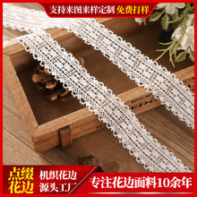 �㽭�S�ҹ������l2.5cmDIY���߅�F؛ ���Է��b�o�ϼ��޾���߅