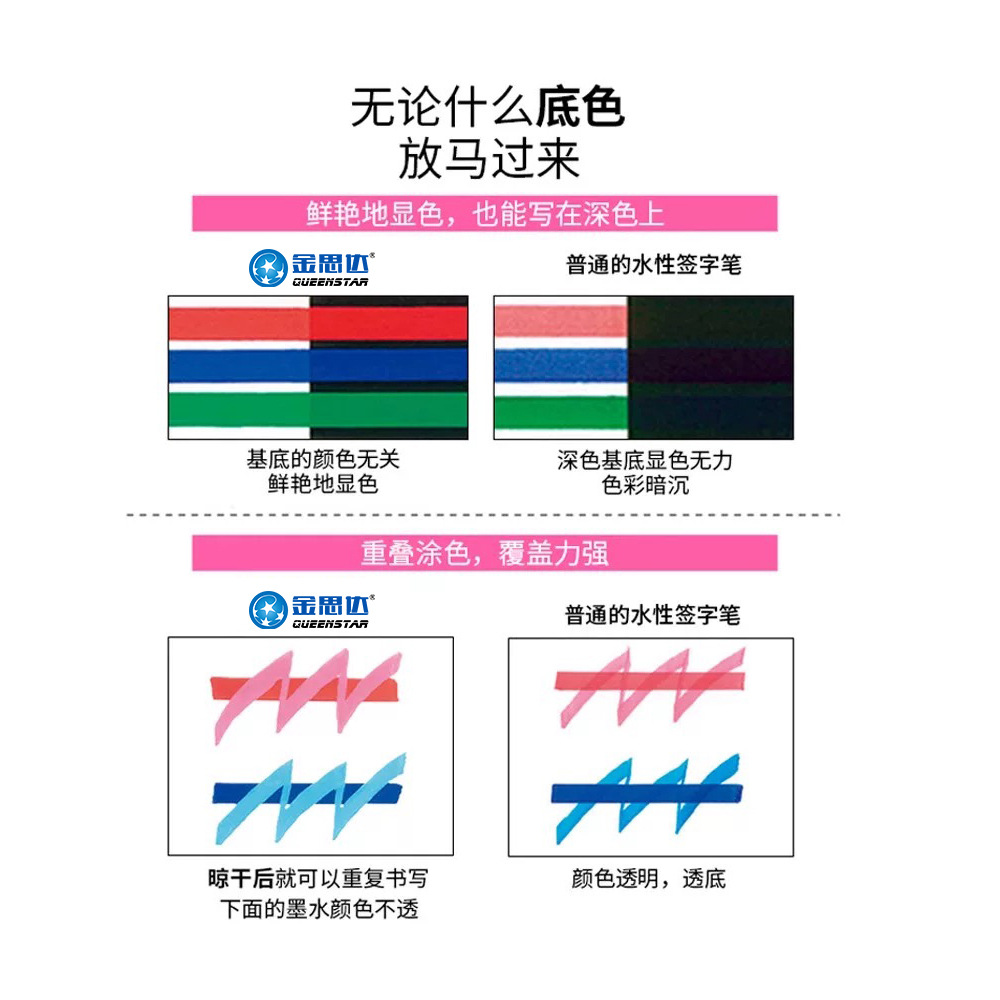 Marcador de líquido directo acrílico color apilable juego de pinceles de cabeza suave bolígrafo de cuenta manual bolígrafo de color de 48 colores pincel al por mayor