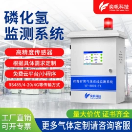 其他气体分析;在线监测仪;气体检测仪