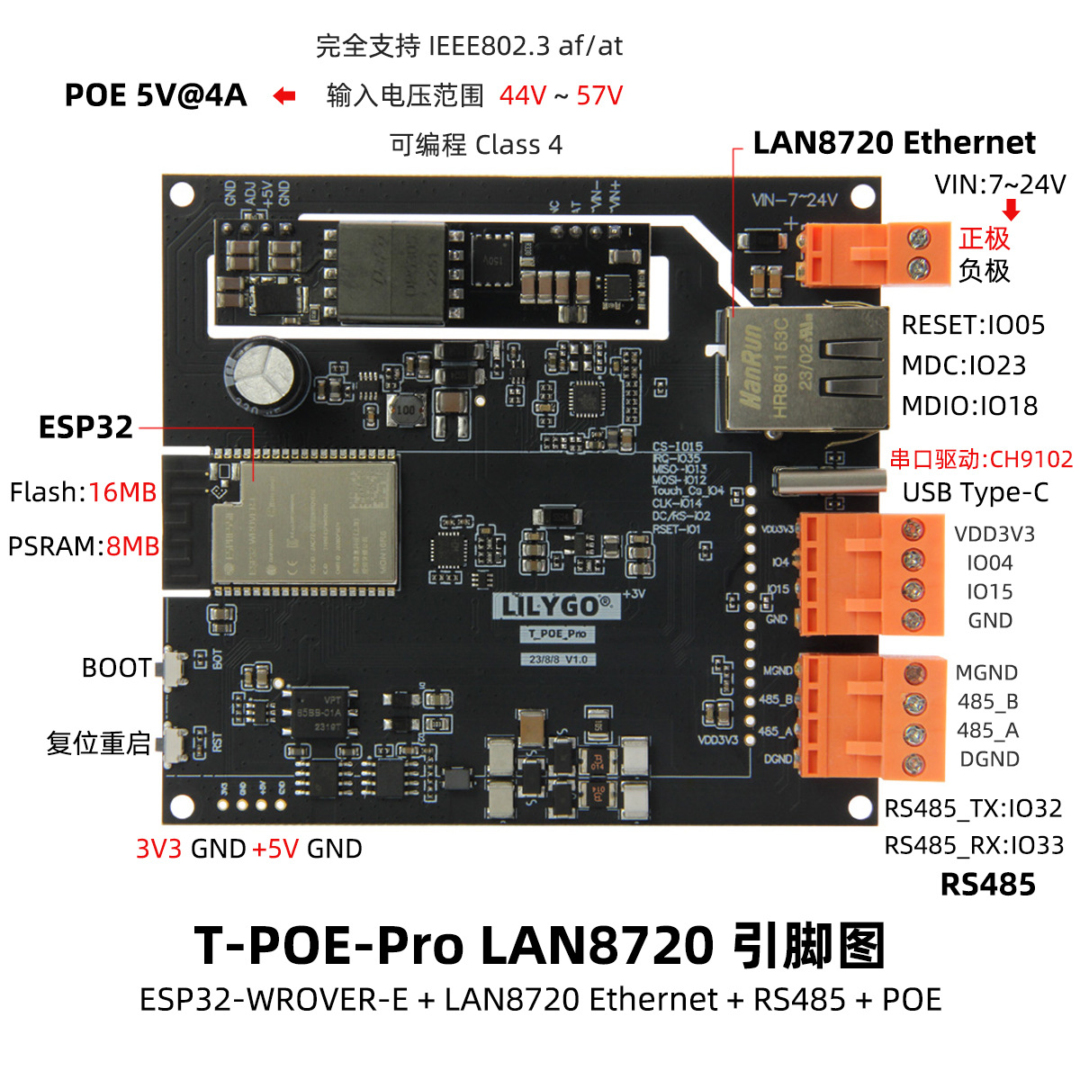 T-POE-Pro中文版.jpg