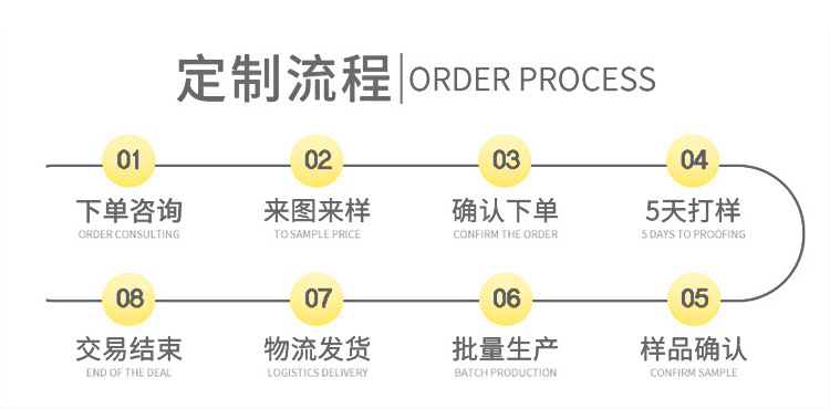 1详情页通用_02.jpg