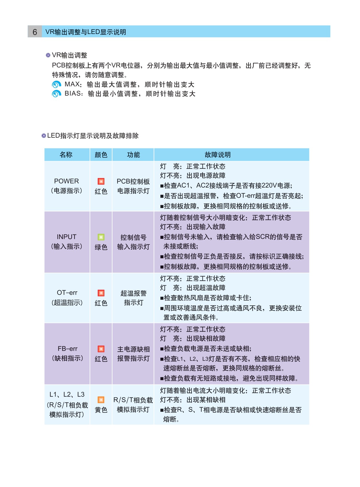 SCR-功率控制器?型JD _page-0007.jpg