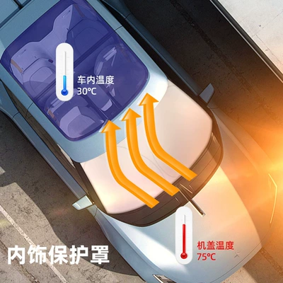 Sun shade: Windshield Cover, Car Window Sunshade